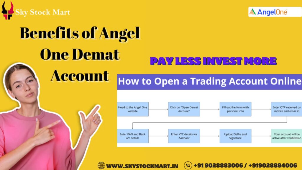 Benefits of an Angel One Account