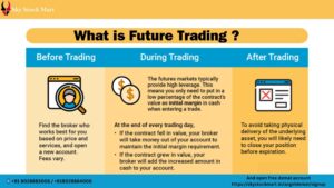 Future Trading, Futures Contracts, Financial Markets, Risk Management, Speculation, Hedging, Market Dynamics, Leverage, Price Discovery, Global Finance