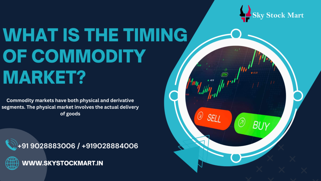 What is the Timing of Commodity Market?