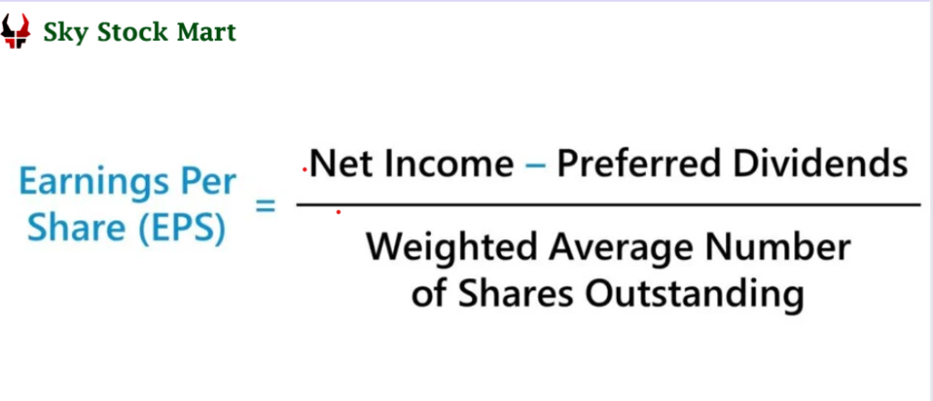 How to Calculate EPS in Share