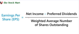 How to Calculate EPS in Share