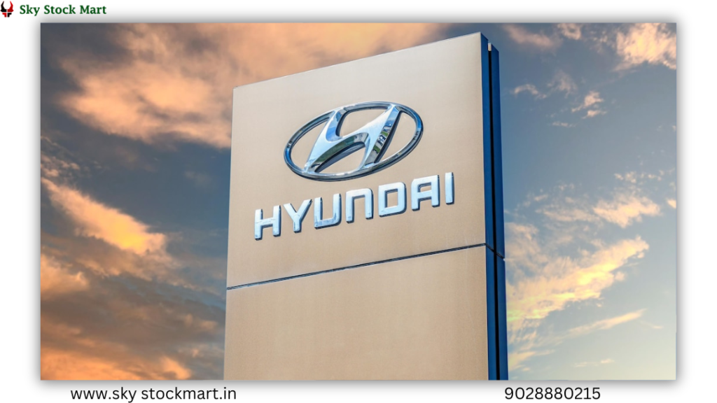 Hyundai India Share Price: A Dynamic Perspective