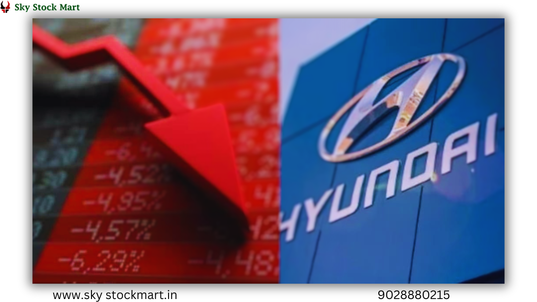 Hyundai India Share Price: A Dynamic Perspective